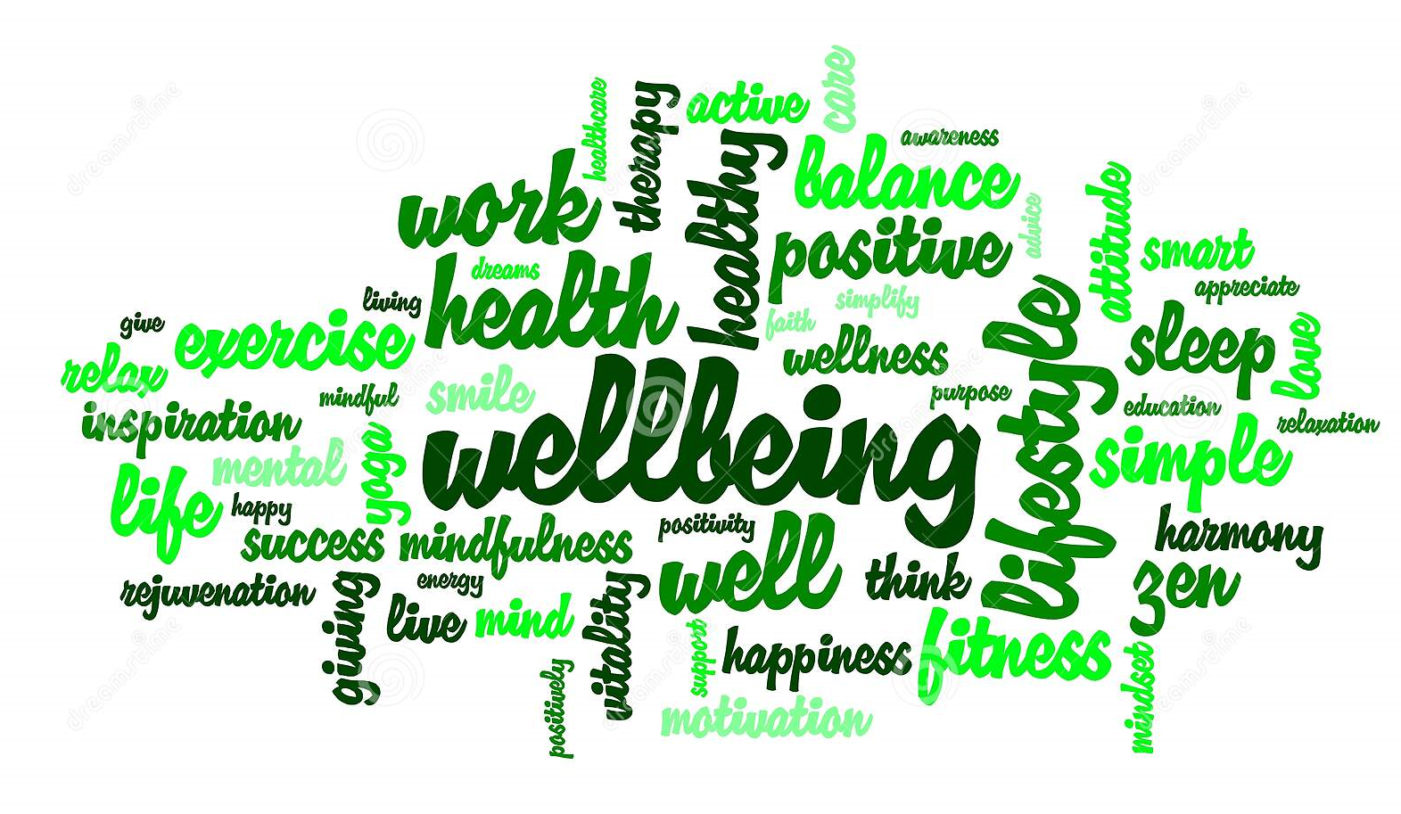 ACTivate Your Life course in BSL: Deaf Wellbeing